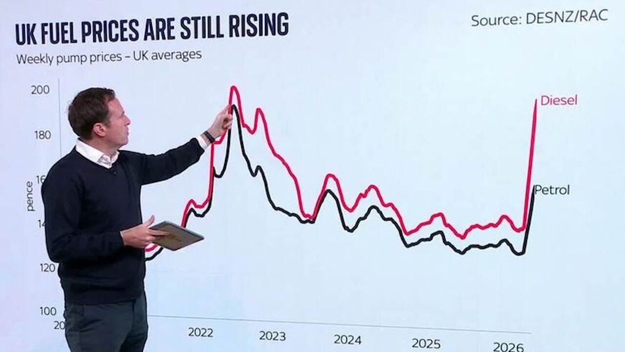 Iran Abd Savas Ingiltere Ekonmi