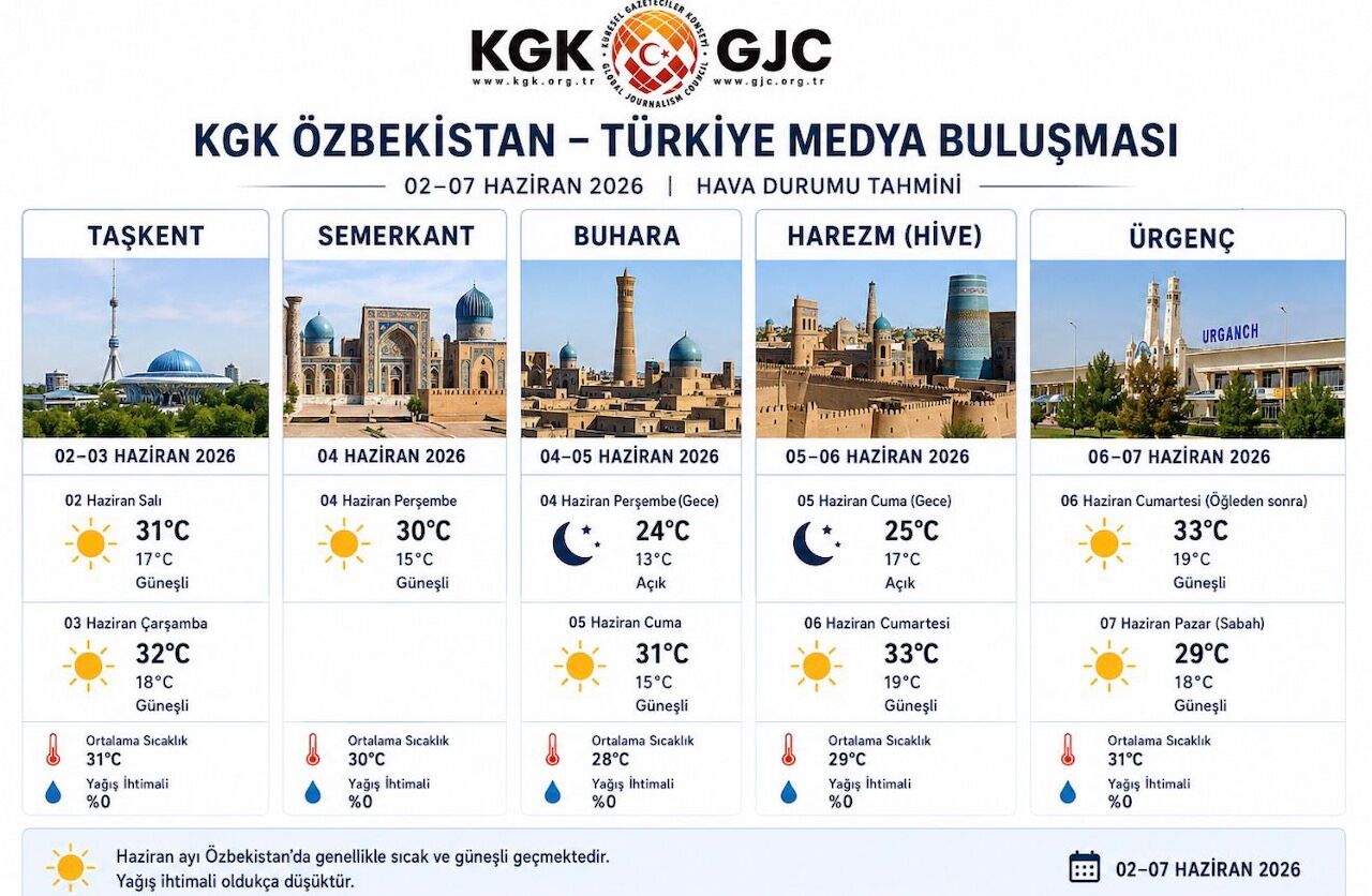 Kgk’dan Özbekistan’da Medya Ve Eğitim Paneli 1-1