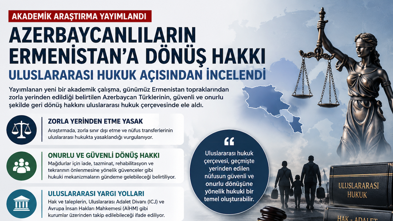 ULUSLARARASI HUKUK AÇISINDAN AZERBAYCANLILARIN ERMENİSTAN’A DÖNÜŞÜ