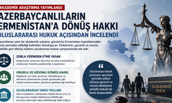 ULUSLARARASI HUKUK AÇISINDAN AZERBAYCANLILARIN ERMENİSTAN’A DÖNÜŞÜ