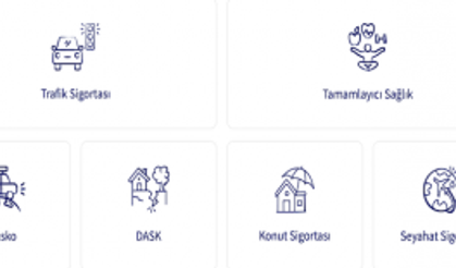 İnternetten Trafik Sigortası Yaptırılır mı, Güvenli mi?