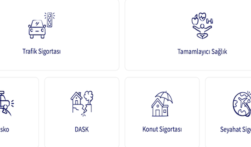 İnternetten Trafik Sigortası Yaptırılır mı, Güvenli mi?