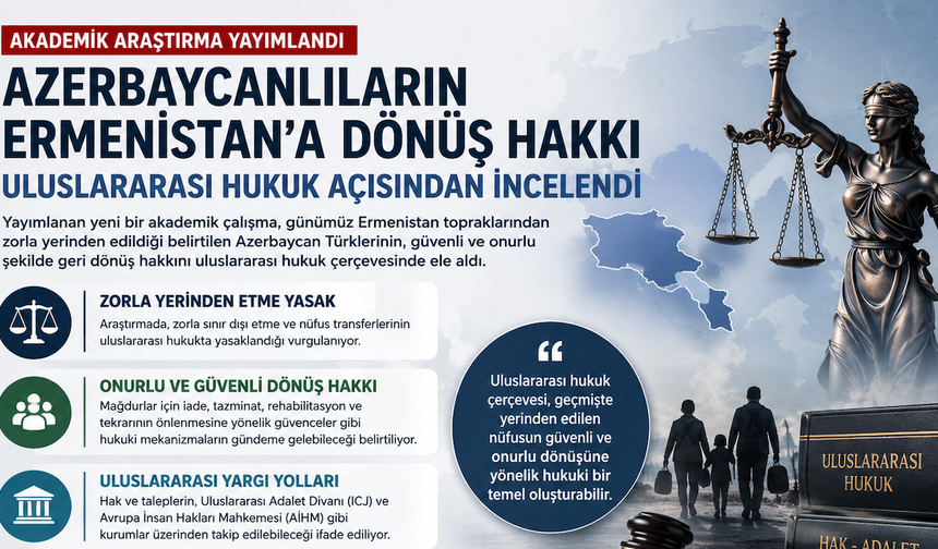 ULUSLARARASI HUKUK AÇISINDAN AZERBAYCANLILARIN ERMENİSTAN’A DÖNÜŞÜ